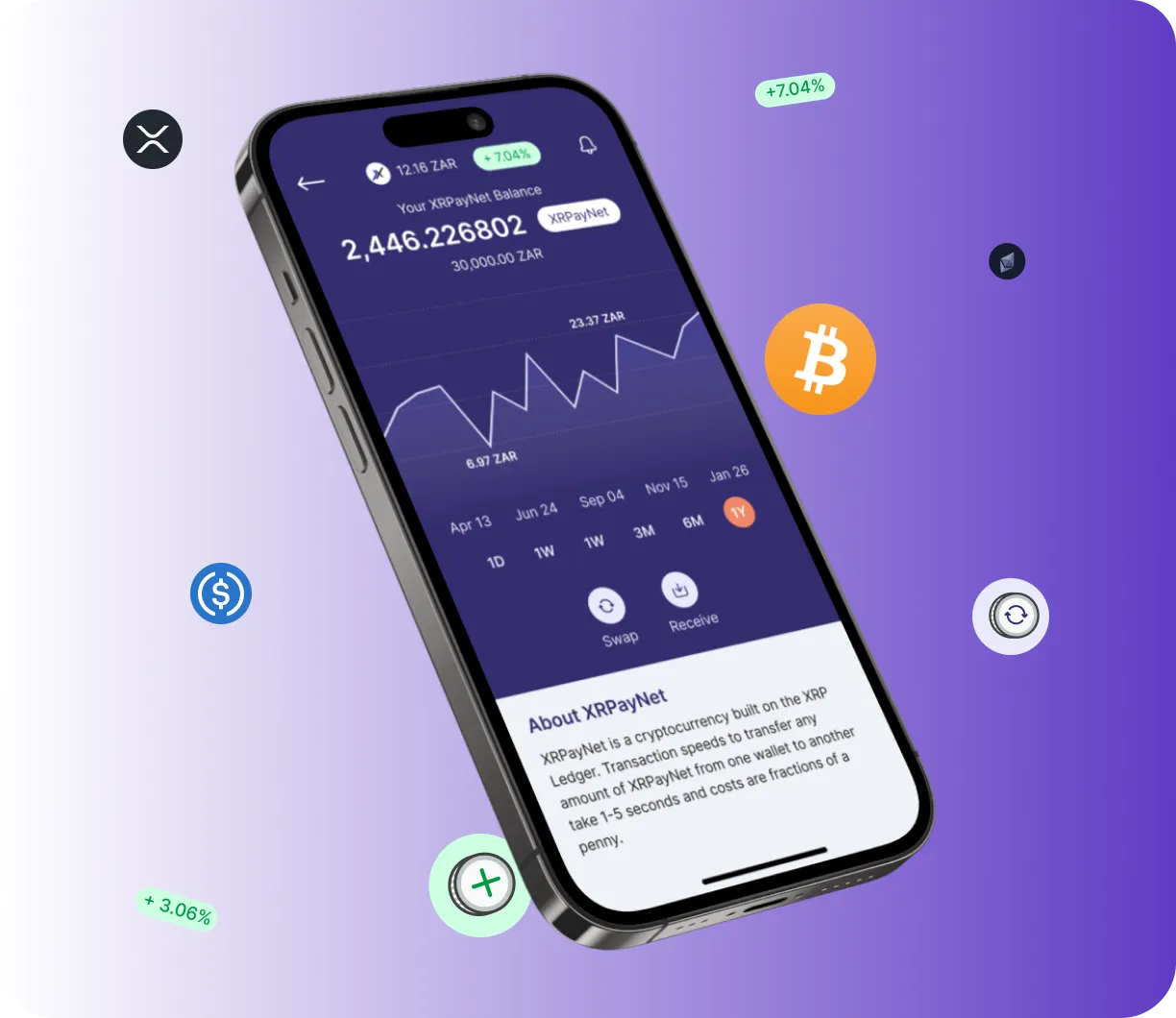 xAI Trading - O que é o xAI Trading?